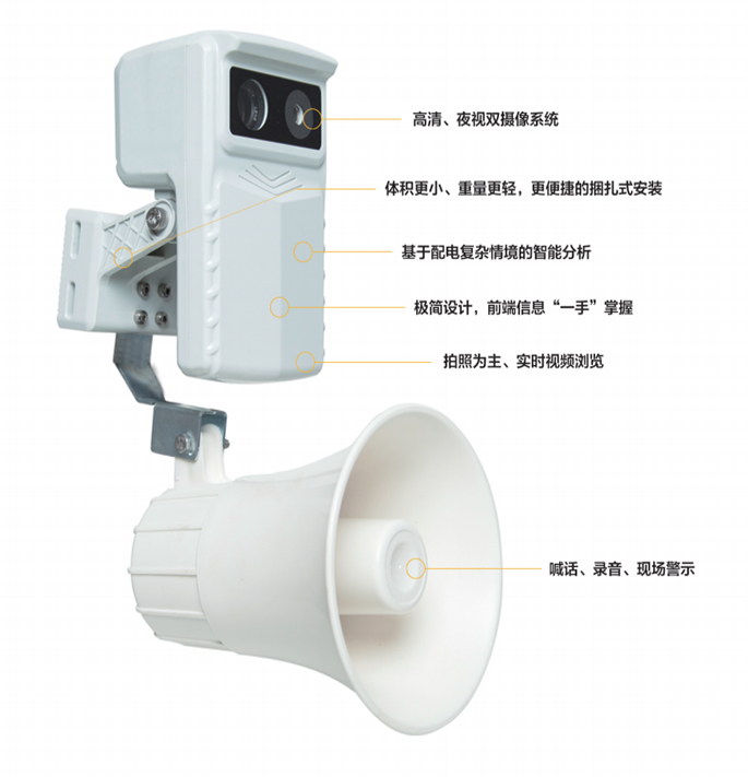 10kV防外力破壞在線監測系統